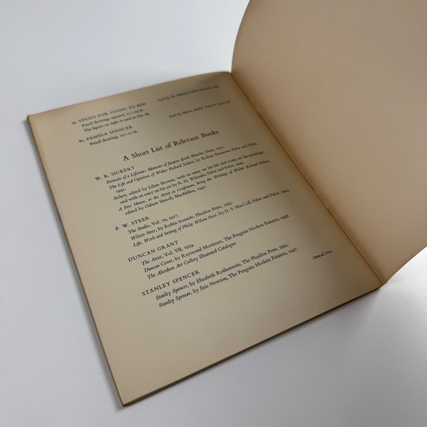 Some 20th Century English Paintings & Drawings | Arts Council Wales 1950