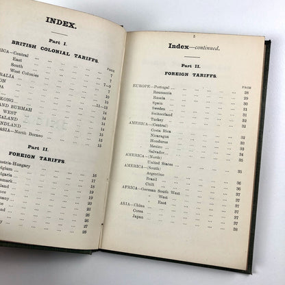 Birmingham Jewellers & Silversmiths – British Colonial and Foreign Tariffs, 1903