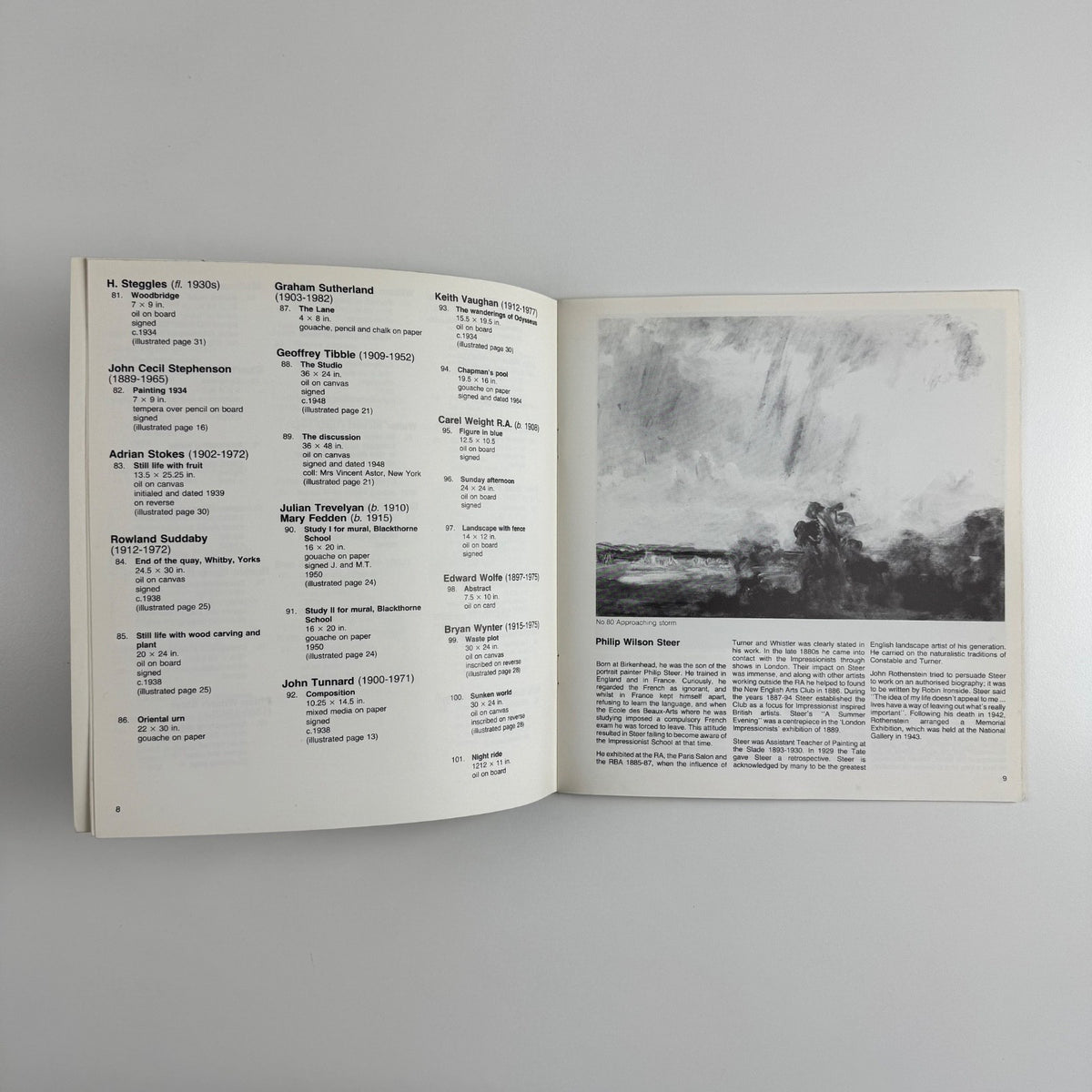 Aspects of Modern British Art III | Austin/Desmond date not given