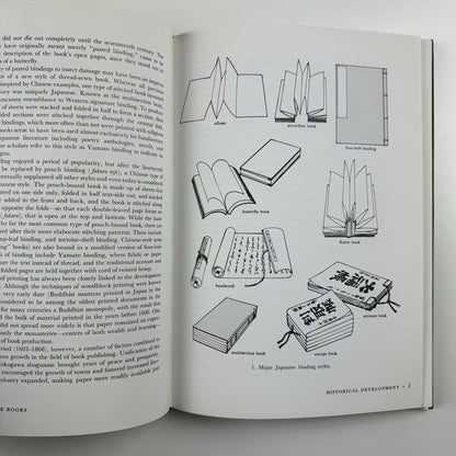 Japanese Book-binding by Kōjirō Ikegami | Weatherhill, New York, 1986