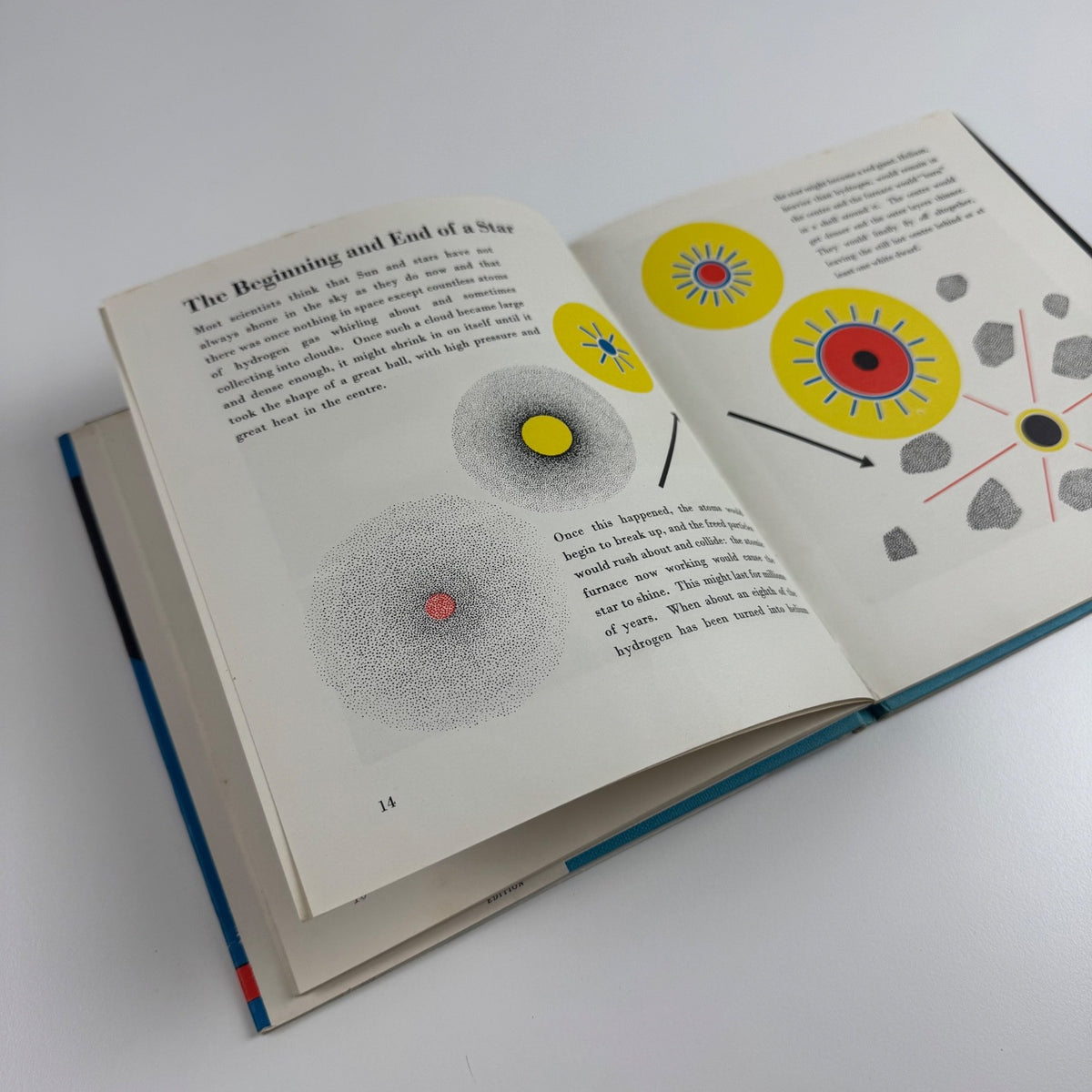 The Wonder World of the Universe by Marie Neurath | Max Parrish, 1961 Isotype Institute