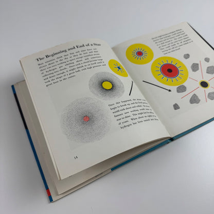 The Wonder World of the Universe by Marie Neurath | Max Parrish, 1961 Isotype Institute