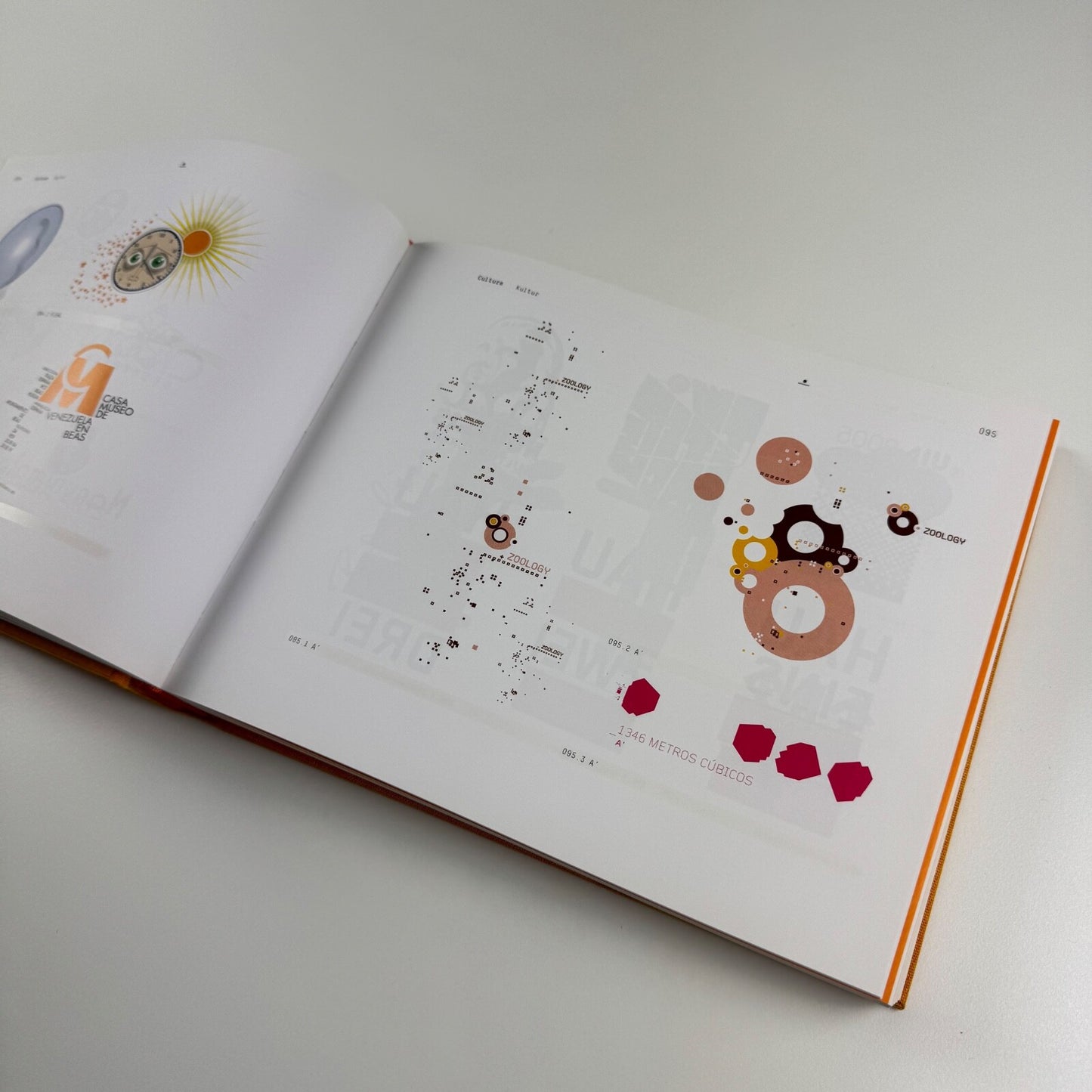 Dos logos. A Selected Logo Collection | Die Gestülten Verlag, Berlin, 2004. 3rd edition