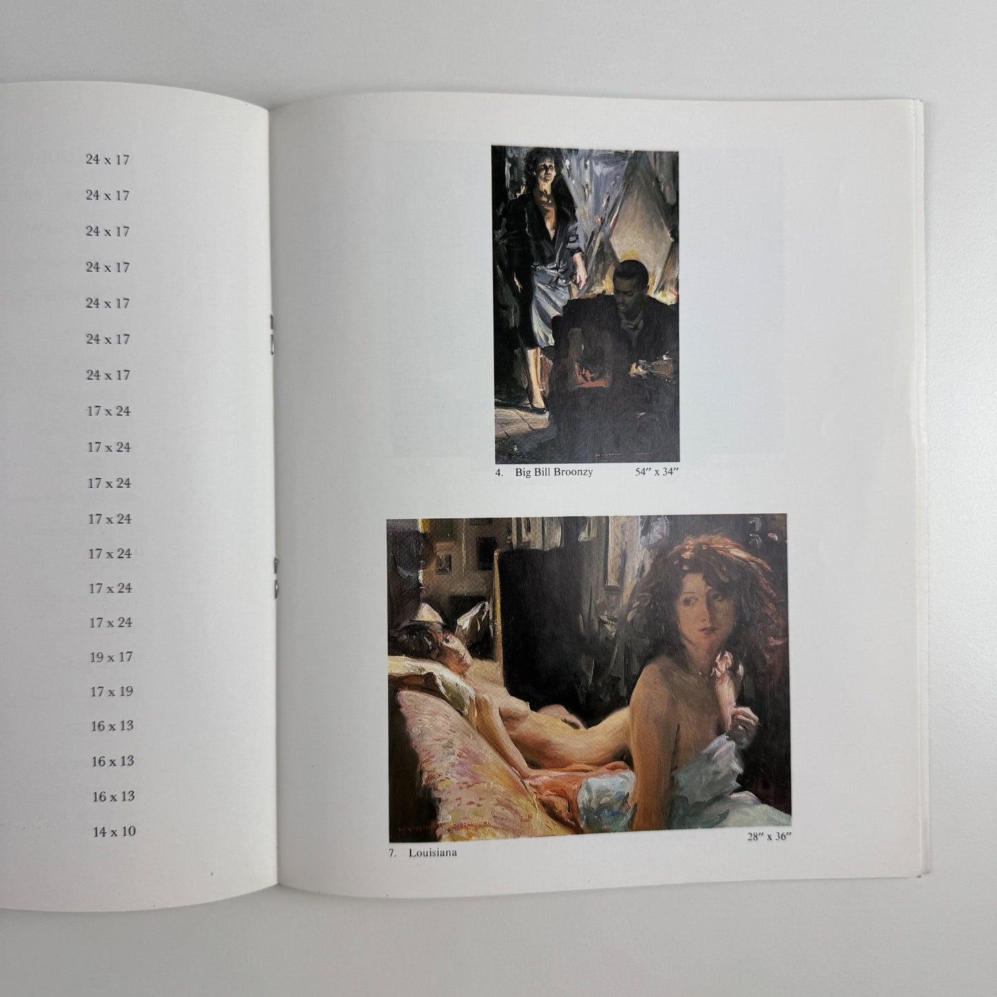 Howard Morgan. Off the record | Richmond Gallery, London, 1986