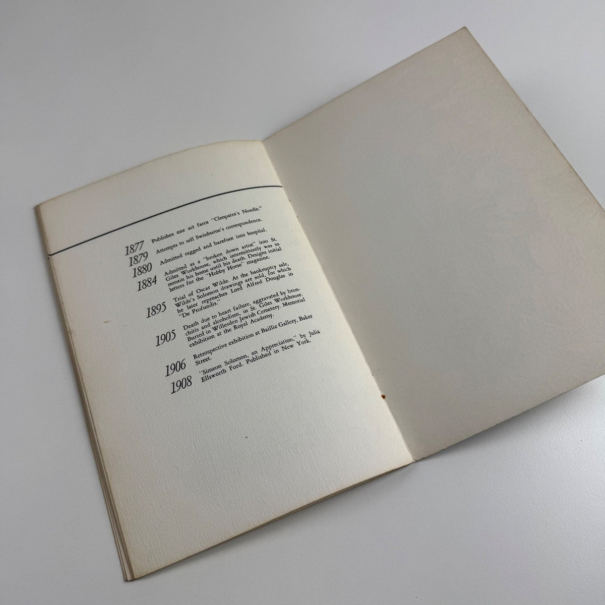 Paintings and drawings by Simeon Solomon | Durlacher Bros Madison Avenue, New York 1966 introduction by Lionel Lambourne