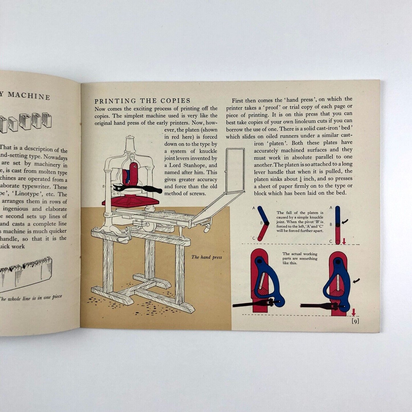 Printing by Harold Curwen. Illustrations by Jack Brough. Puffin Picture book 70 | The Curwen Press, 1948