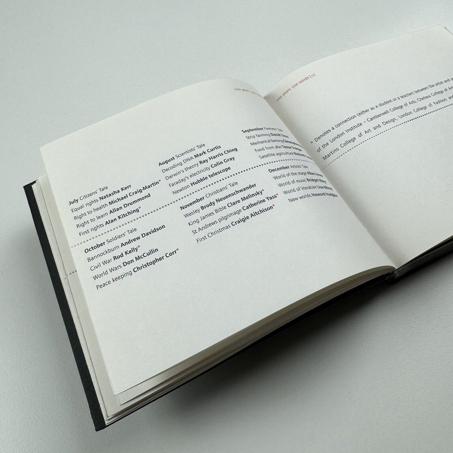 A thousand years A thousand words. A Celebration of the Royal Mail Millennium Stamps project by Michael Benson | The Camberwell Press, 1999