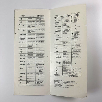 Authors’ Alterations cost money and cause delay... | Federation of Master Printers leaflet | Undated, probably 1960s