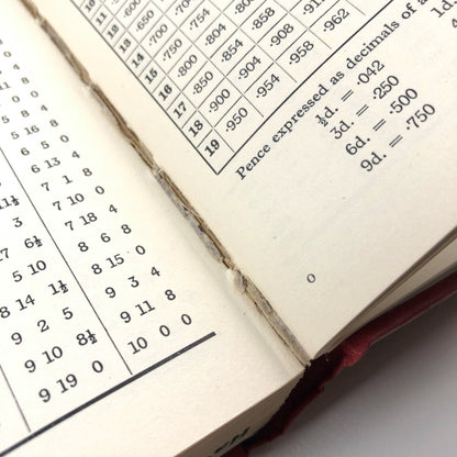 Tremayne's Jewellers' Ready Reckoner | Hardback, undated