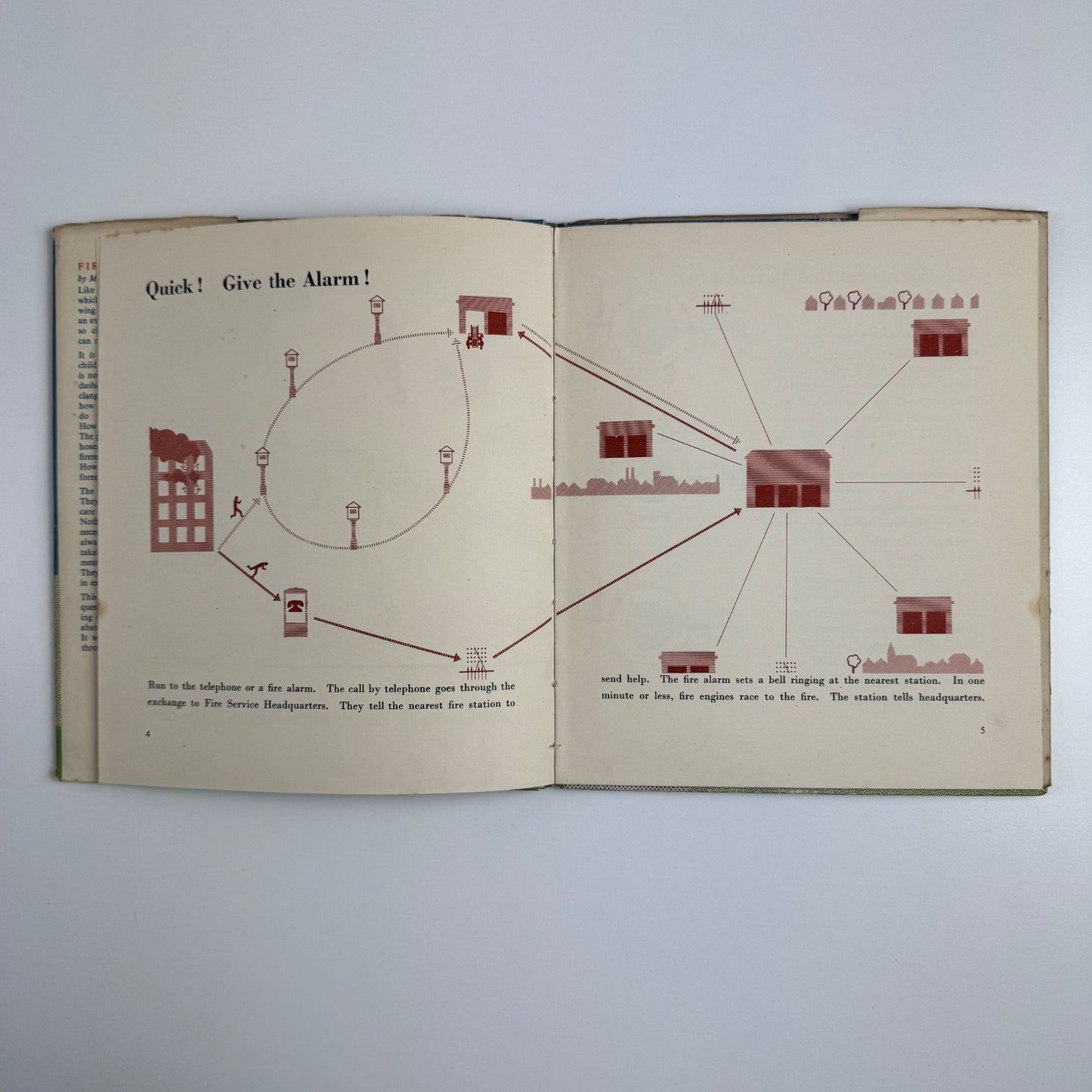 Fire! A Parrish Colour Book for Children by Marie Neurath. Max Parrish, London, 1950 Isotype Institute