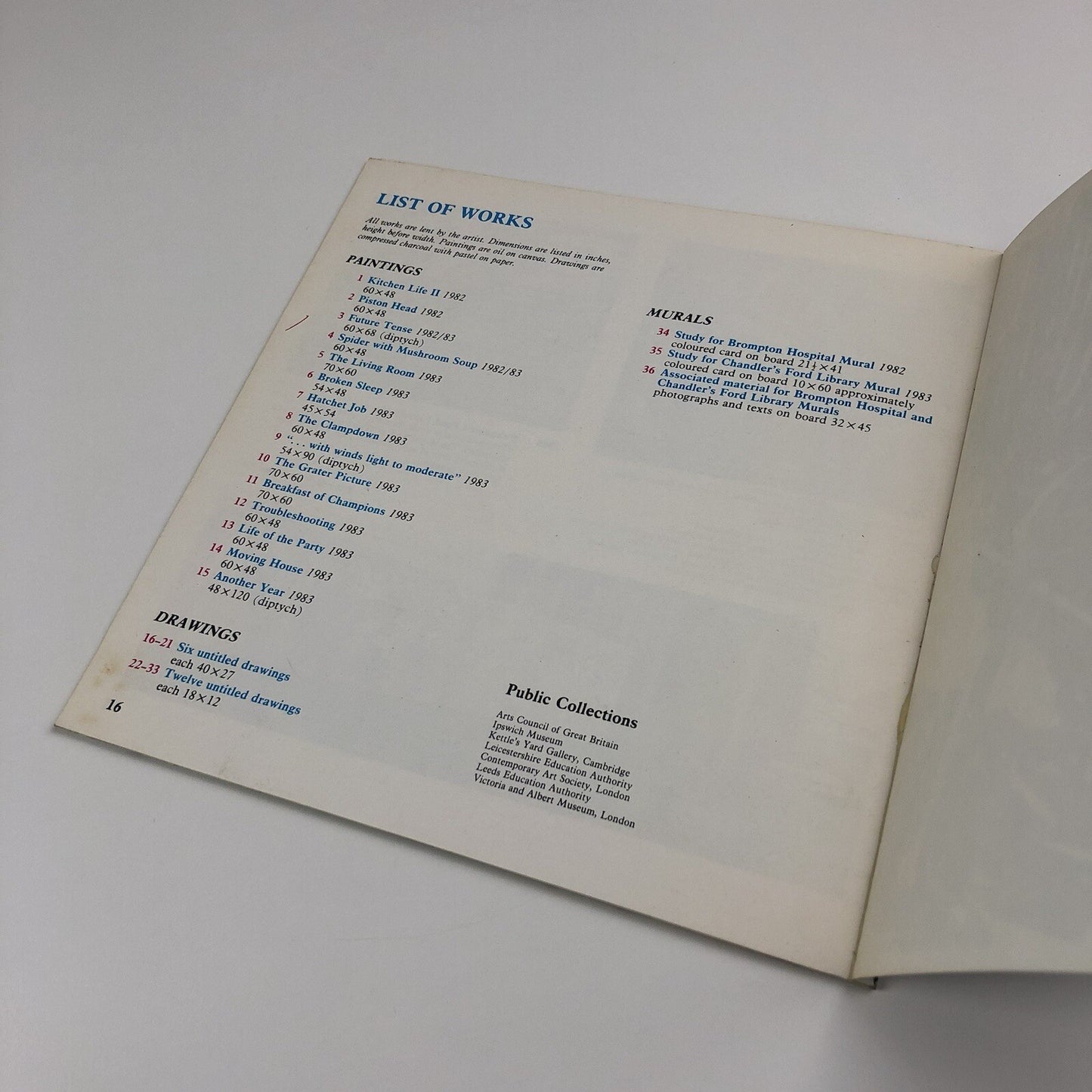 Graham Crowley – Home Comforts | Museum of Modern Arts Oxford, 1983