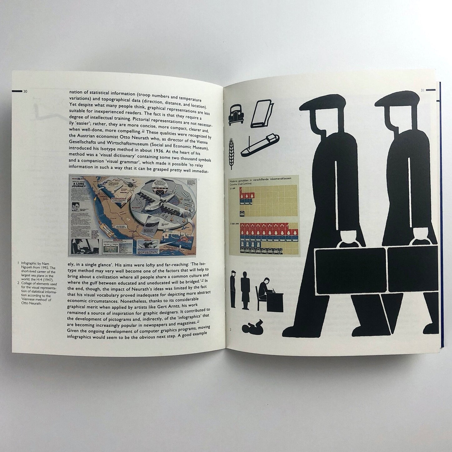 Visual Function: An Introduction to Information Design by Paul Mijksenaar | 010 Publishers, Rotterdam, 1997