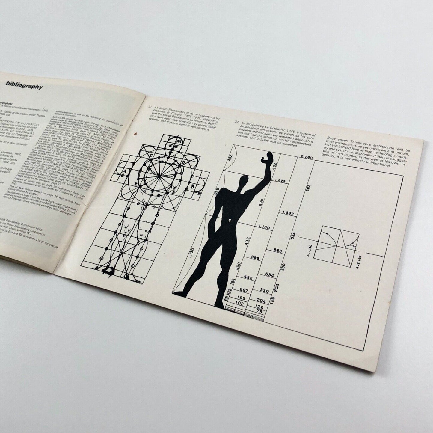 Masterbuilders Implications of change on architectural ideas | introduction by John Donat, BBC Publications, 1966