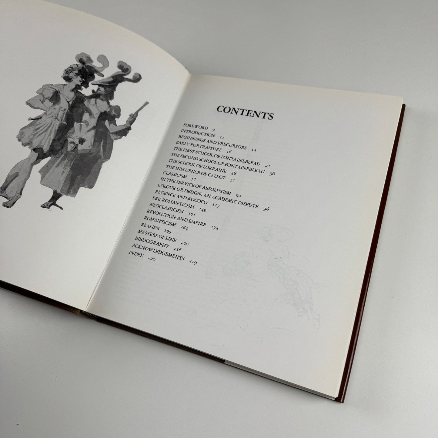 The Art of Drawing in France 1400-1900 by Per Bjurström Sotheby's 1987