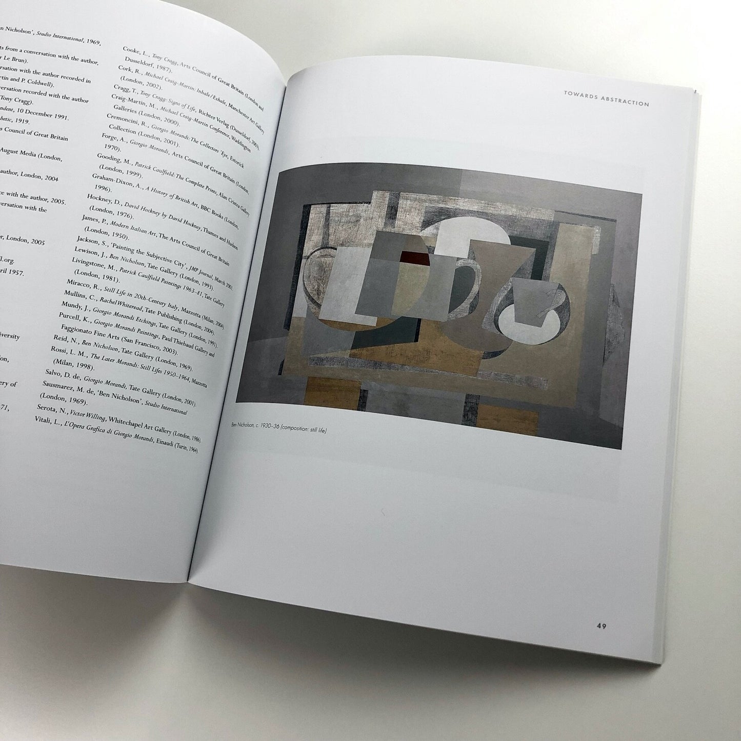 Morandi's Legacy: Influences of British Art by Paul Coldwell | Estorick Collection | Philip Wilson Publishers, 2006