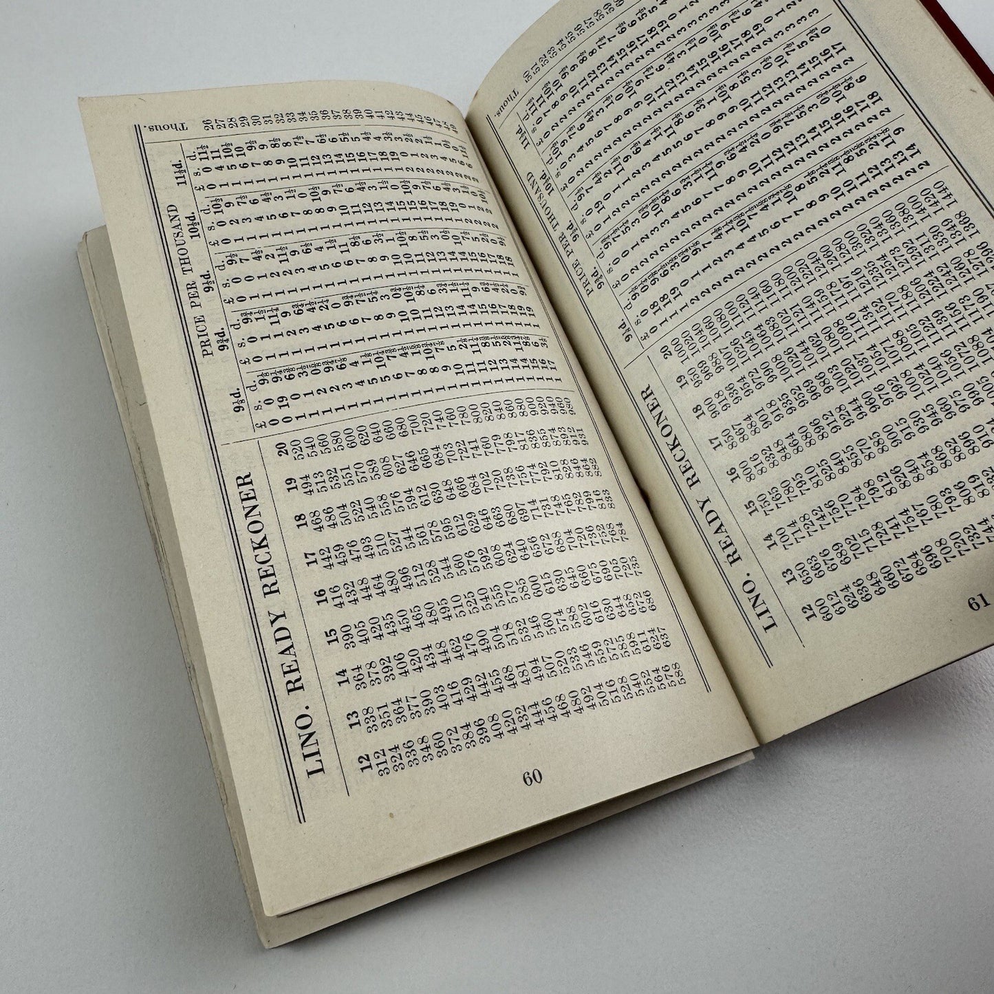 1955 Compositors and Printers Handbook | Compiled by W.F. Potts