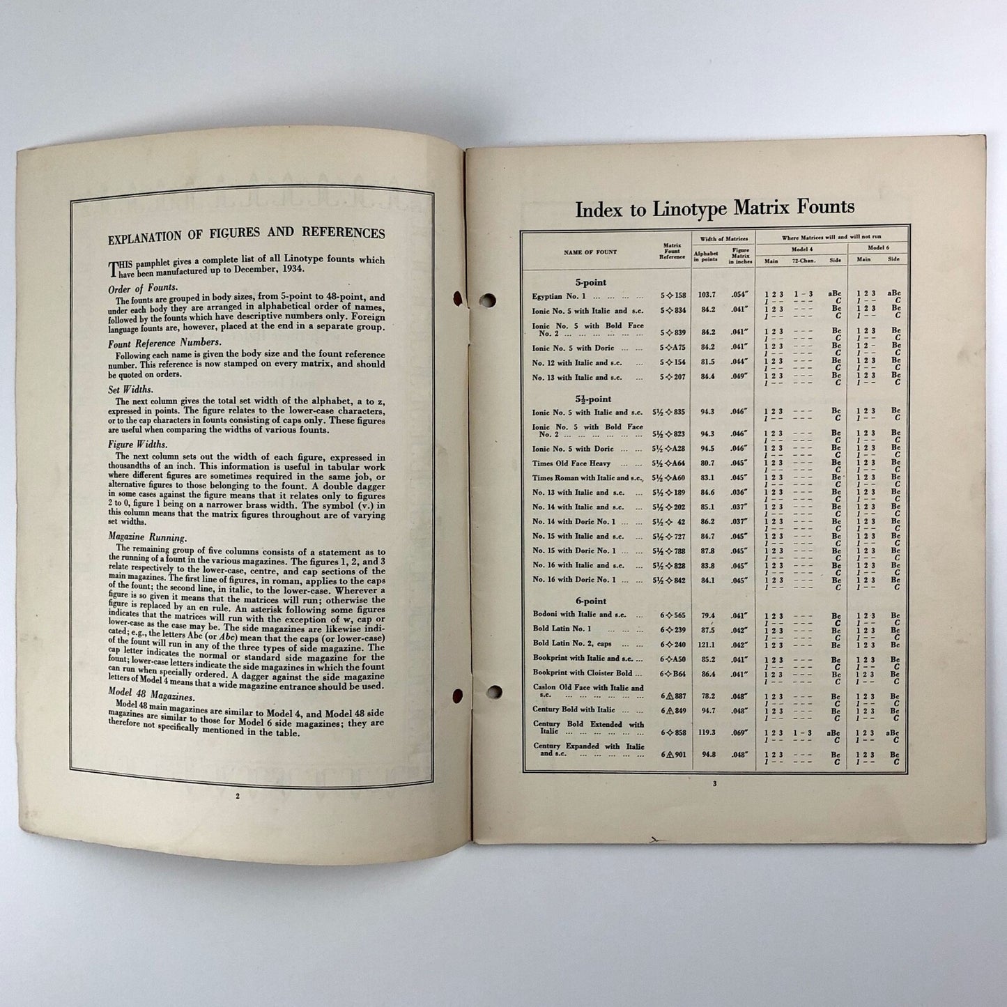 Index to Linotype Matrix Founts | Linotype, London booklet 1975