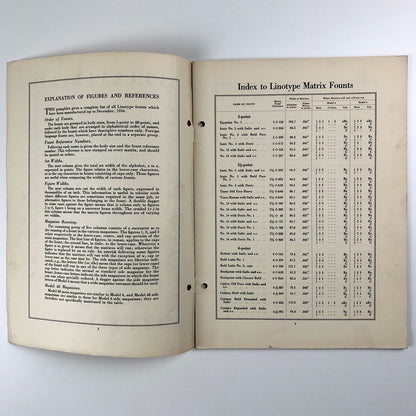 Index to Linotype Matrix Founts | Linotype, London booklet 1975