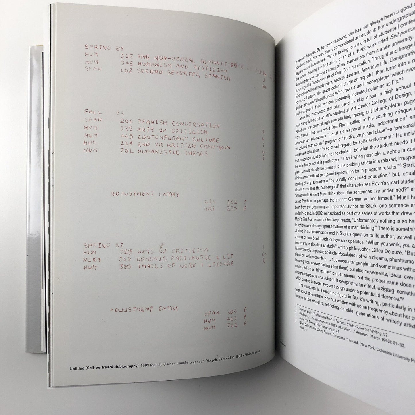 UH-OH Frances Stark 1991-2015 | Hammer Museum Prestel catalogue, 2015