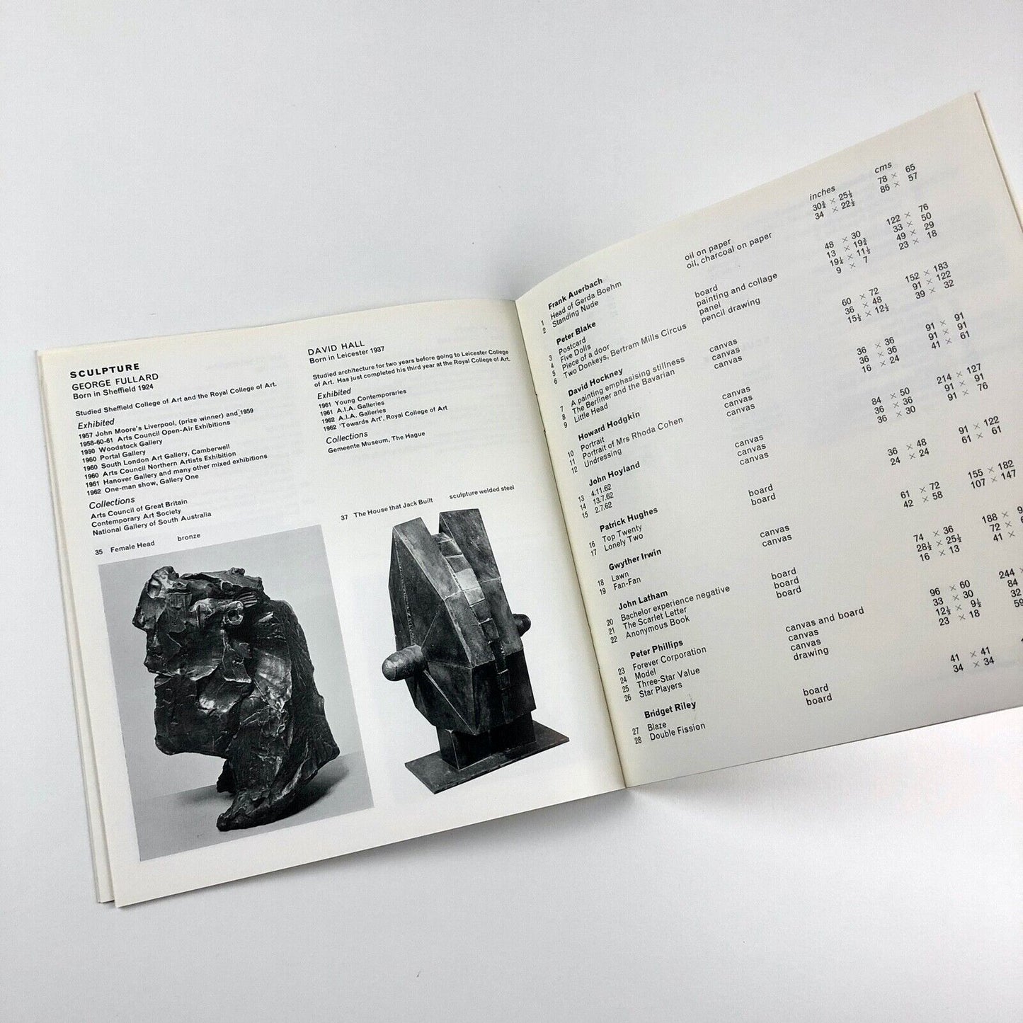 1962 – One Year of British Art | Selected by Edward Lucie-Smith | Arthur Tooth 1962