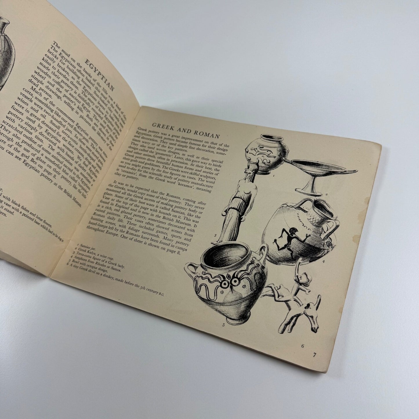 Pottery and its making by John Thomas & Mary Sikes. Puffin Picture Book 71 1950