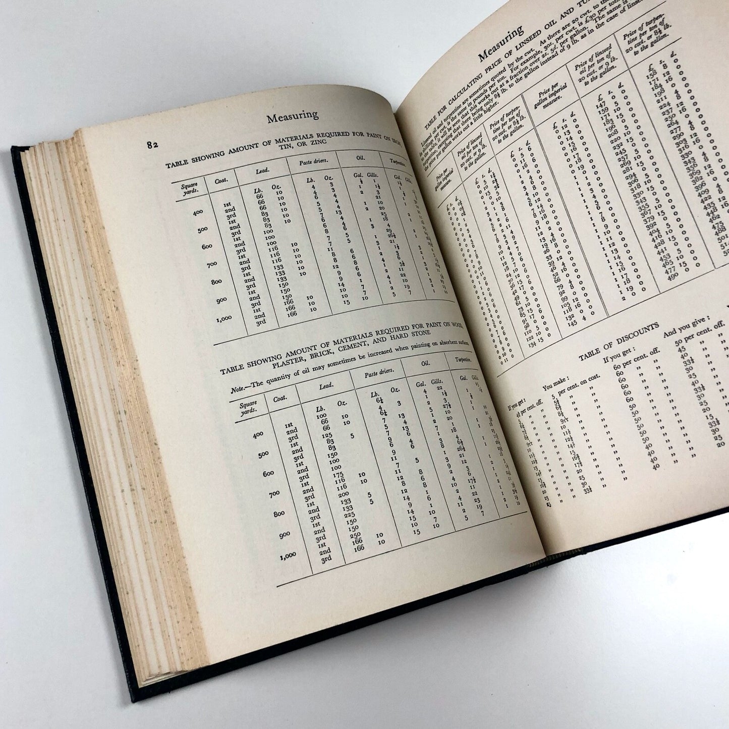 The Modern Painter and Decorator Volume 1 | Arthur Seymour Jennings 1951 edition