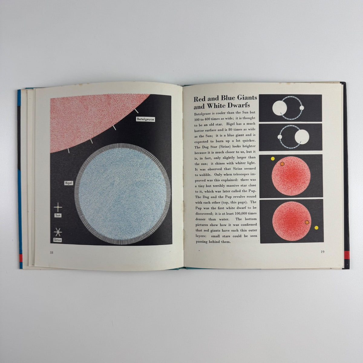 The Wonder World of the Universe by Marie Neurath | Max Parrish, 1961 Isotype Institute