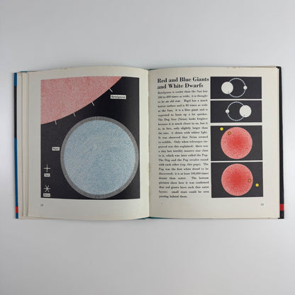 The Wonder World of the Universe by Marie Neurath | Max Parrish, 1961 Isotype Institute