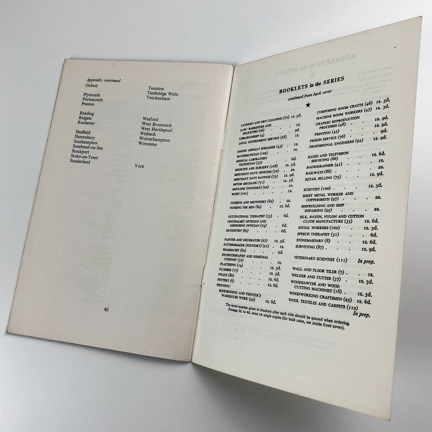 Printing in the Graphic Reproduction Process | Choice of Careers No.48, 1962