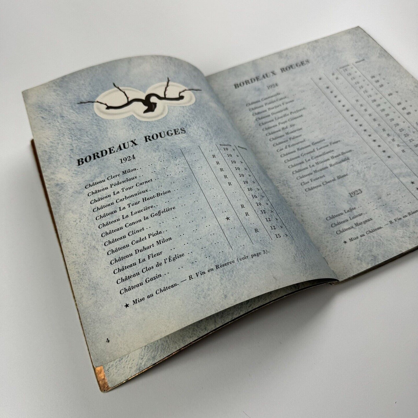 Établissements Nicolas: Maison Fondee En 1822 Design Darcy Draeger 1935