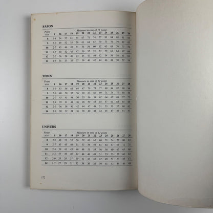 Type for the book page at the Pitman Press ed Leonard Chave Hamish Hamilton 1984