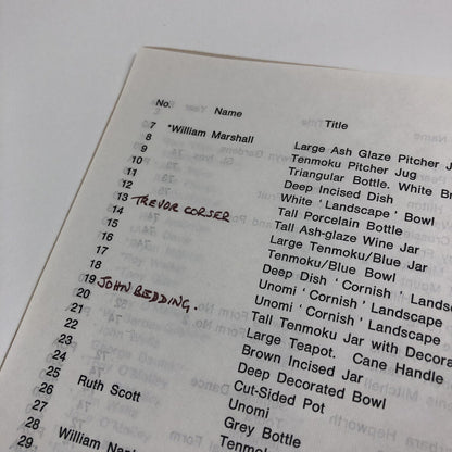 Catalogue – Penwith Spring exhibition 1975 | The Penwith Society of Arts