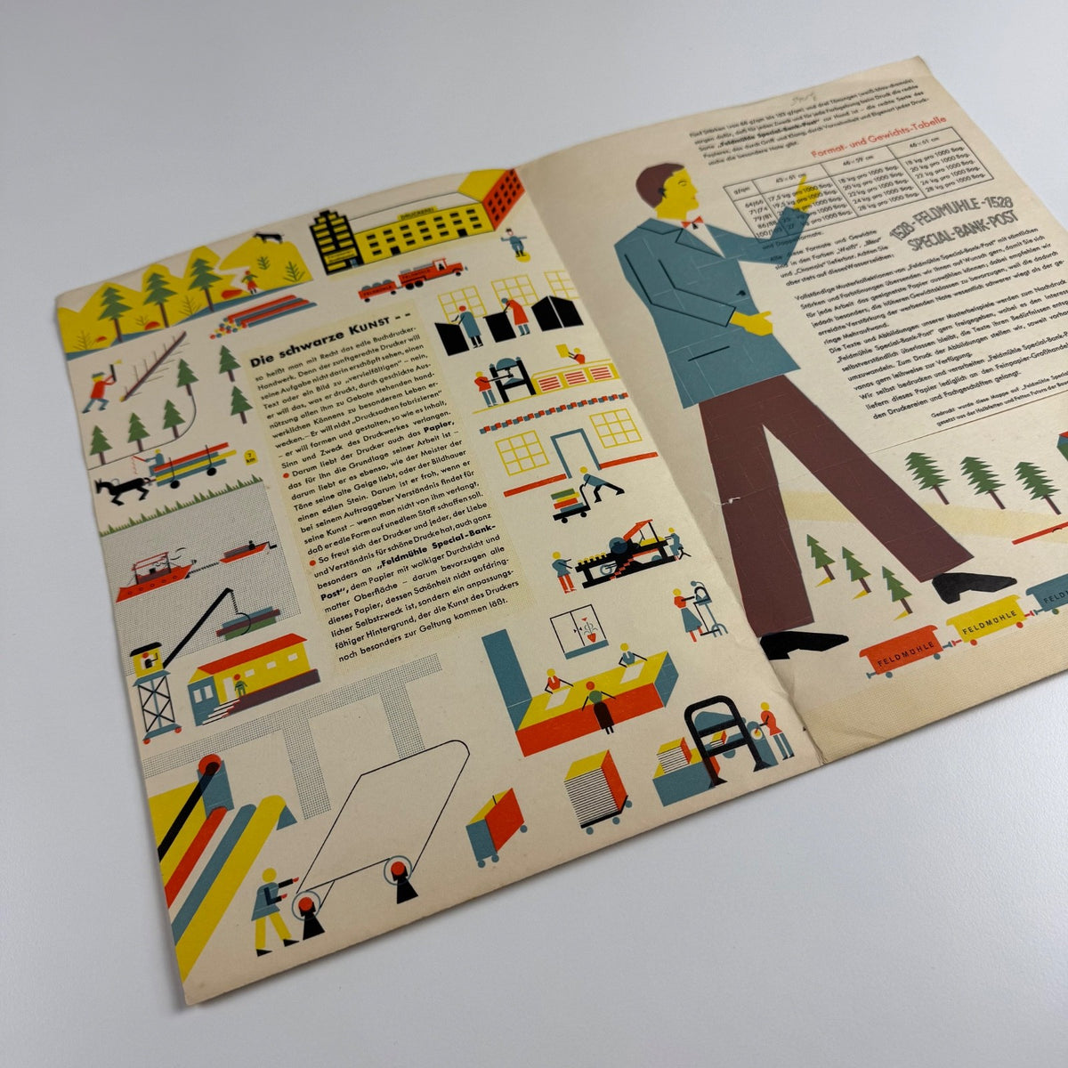 Brochure for German paper-maker. Feldmühlewinke No. 11 1930s