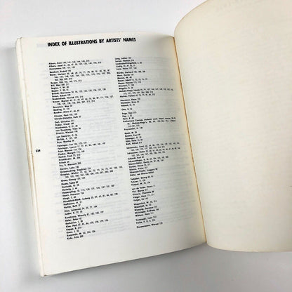 Bauhaus – 1919–1928 | Edited by Bayer/Gropius | MOMA, 1986 edition
