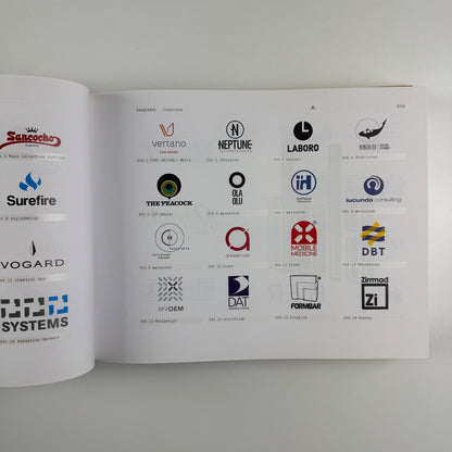 Dos logos. A Selected Logo Collection | Die Gestülten Verlag, Berlin, 2004. 3rd edition