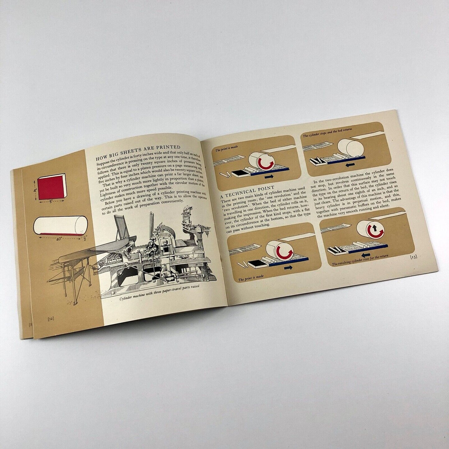Printing by Harold Curwen. Illustrations by Jack Brough. Puffin Picture book 70 | The Curwen Press, 1948
