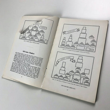 Notes on Window Display for Grocery and Confectionery Students | The Beeches College, Bournville, 1953