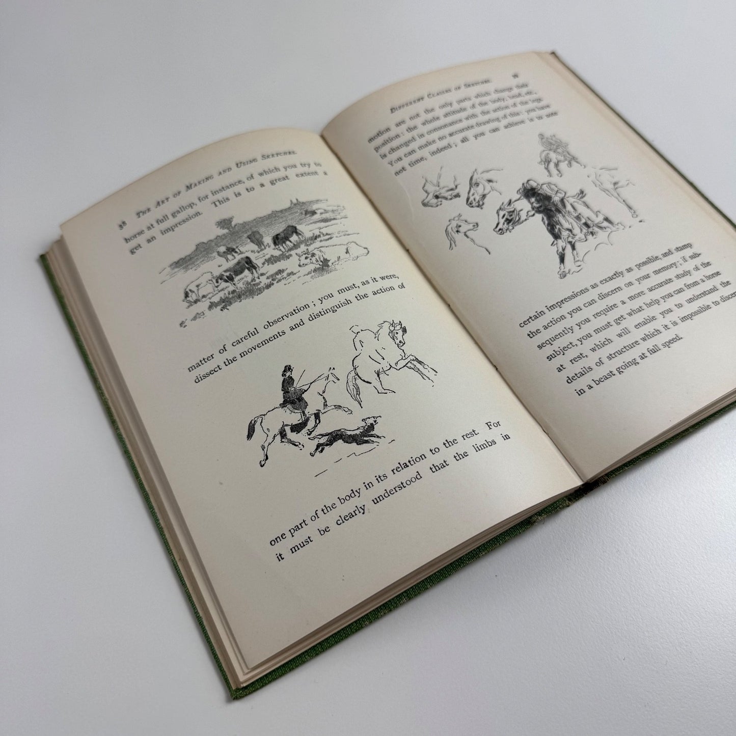 The Art of Making and Using Sketches by G. Fraipont. Cassell & Co, 1922 reprint