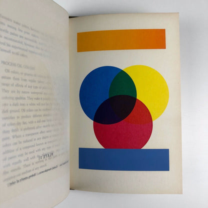 Silk screen Stenciling as a Fine Art by J. I. Biegeleisen and Max Arthur Cohn | McGraw-Hill Book Co, New York and London, 1942