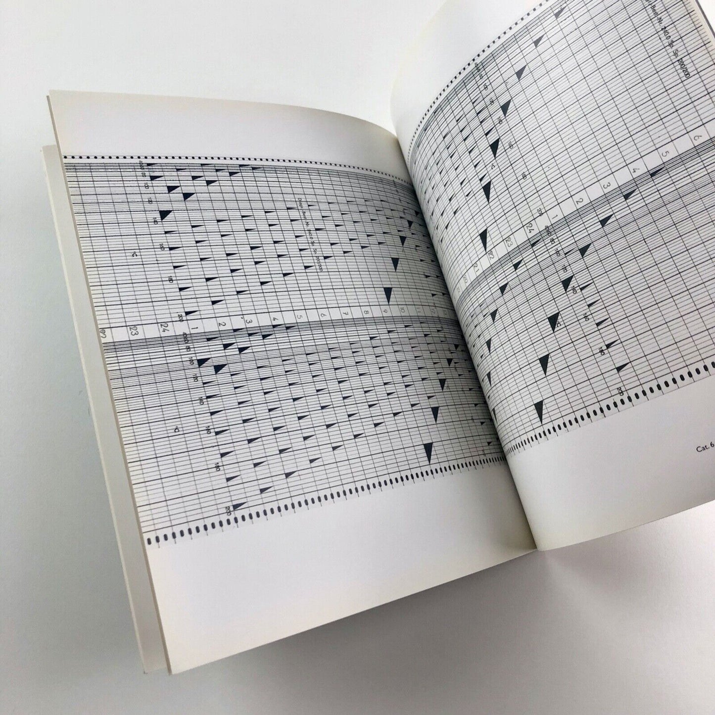 Narratives of Arrival and Resolution. Abstract Works on Paper. Belinda Cadbury, Sarah Cawkwell, Wendy Smith, Alison Turnbull | Art Space Gallery, 2013