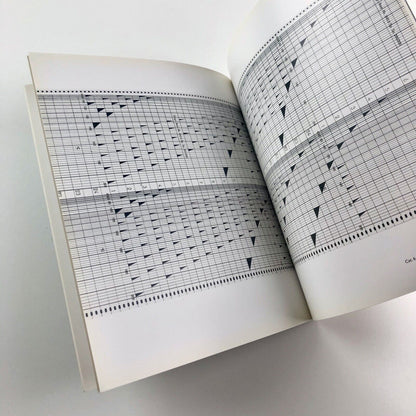 Narratives of Arrival and Resolution. Abstract Works on Paper. Belinda Cadbury, Sarah Cawkwell, Wendy Smith, Alison Turnbull | Art Space Gallery, 2013
