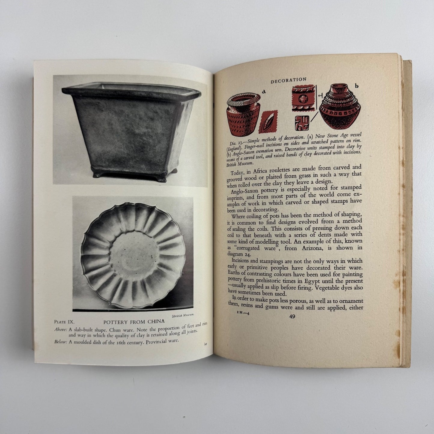 Pottery without a wheel by Keith Tyler | Dryad Press, Leicester, 1952