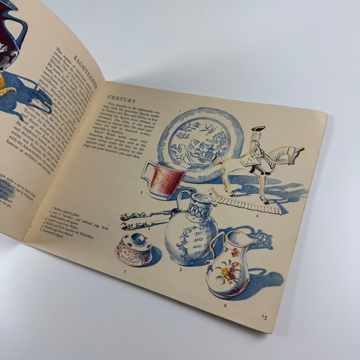 Pottery and its making by John Thomas & Mary Sikes. Puffin Picture Book 71 1950