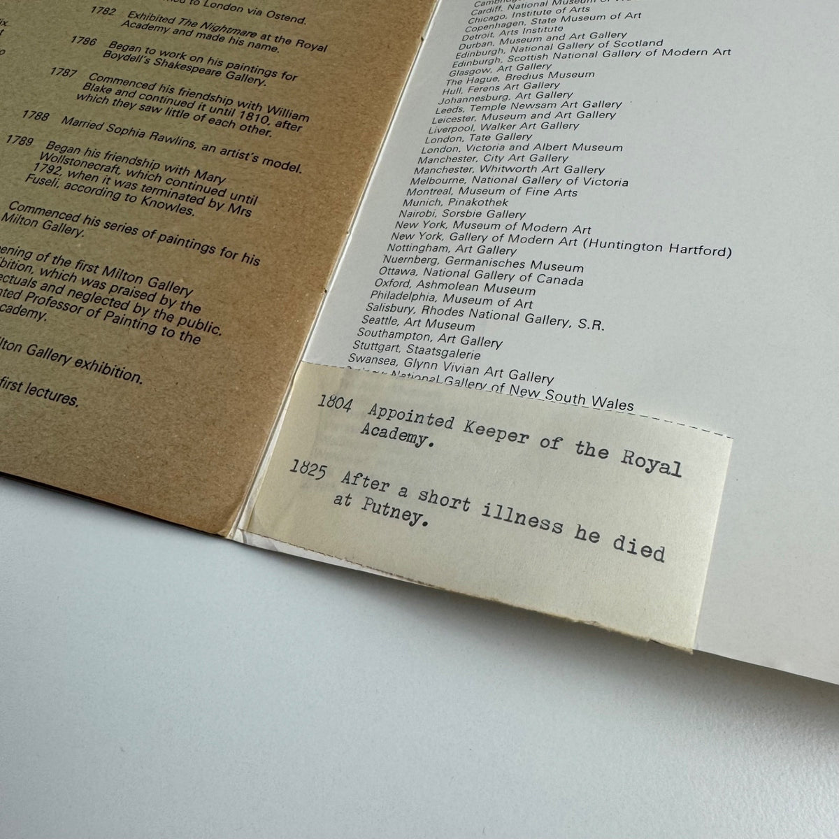 Fuseli drawings | Roland, Browse and Delbanco, 1968