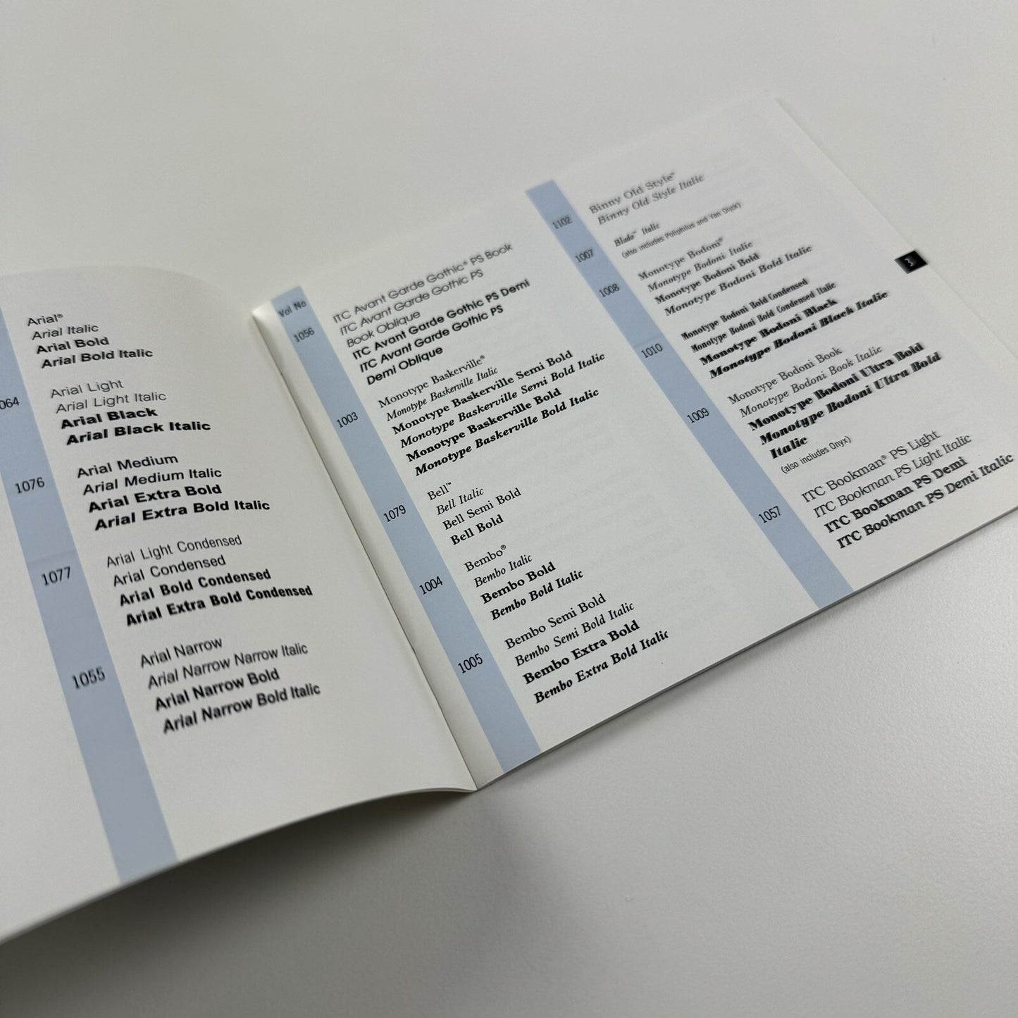 Monotype Type Face Library – Classic Fonts | Small booklet, undated