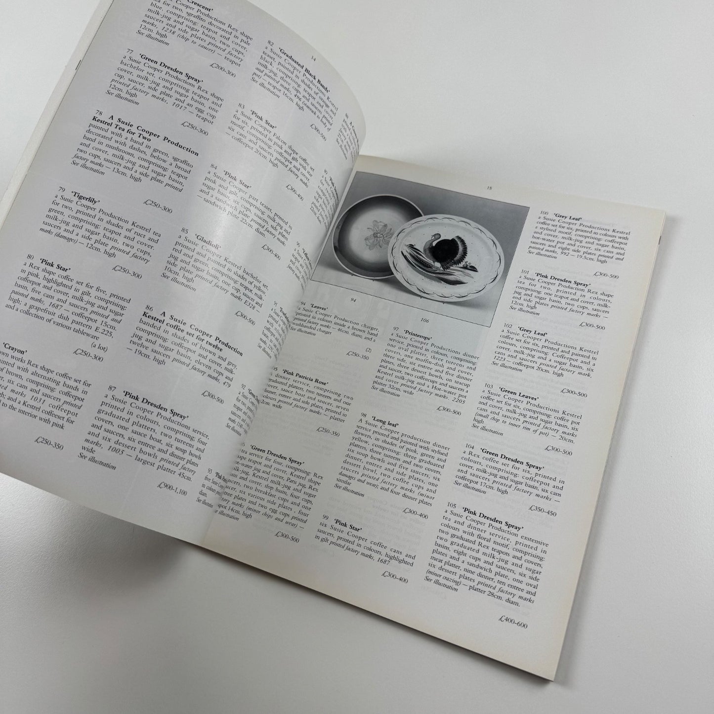 Susie Cooper & British Decorative Arts | Christie's South Kensington 10 June 1997