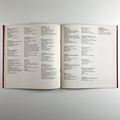 Sir William Nicholson 1872–1949 | Marlborough exhibition catalogue, March 1967