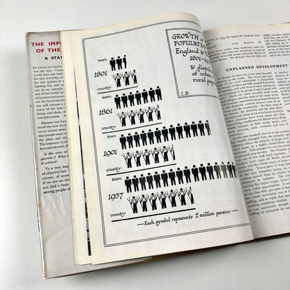 A Plan for Town and Country by Phoebe Pool & Flora Stephenson | Abram Games, 1944