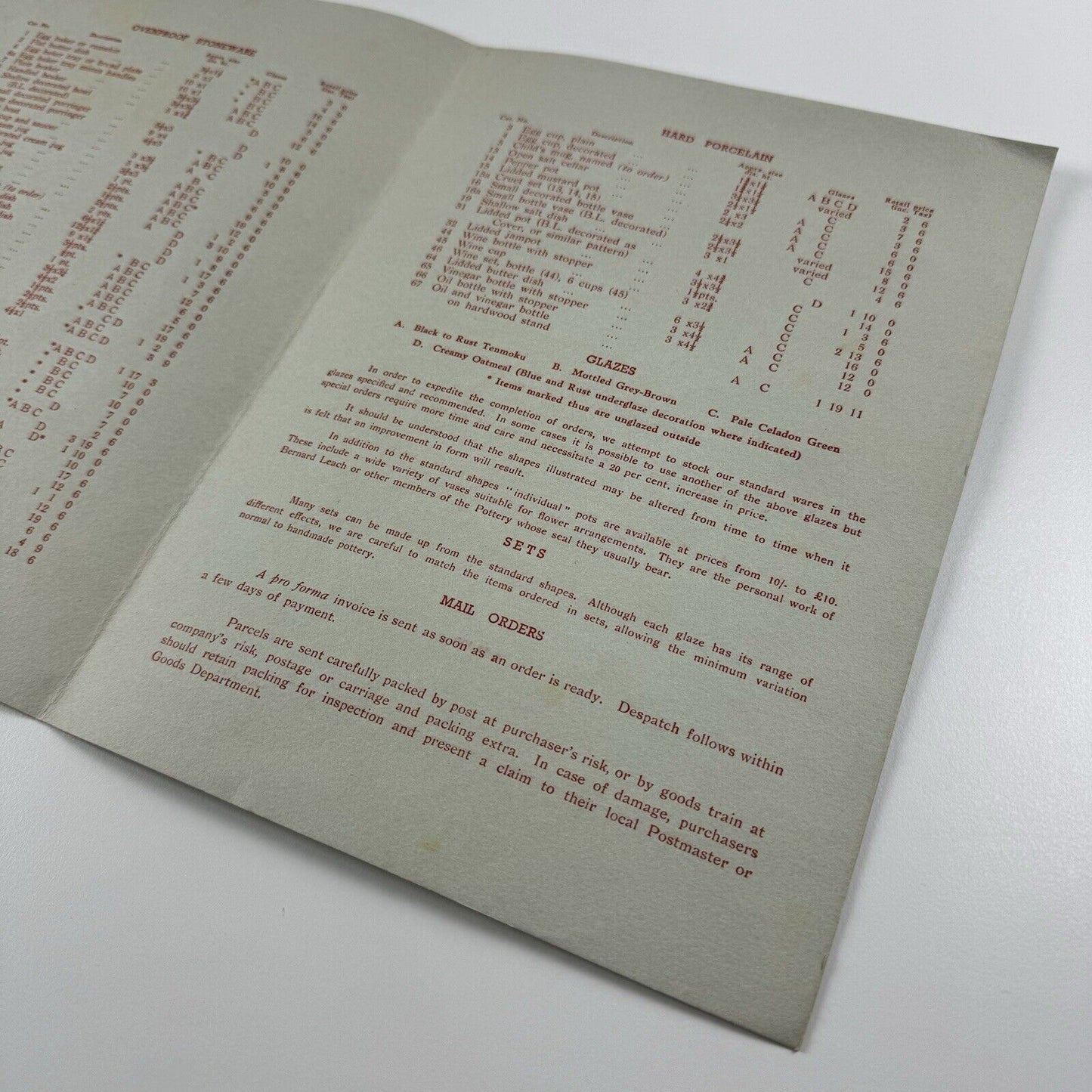 The Leach Pottery – Bernard Leach | Catalogue 1960-61