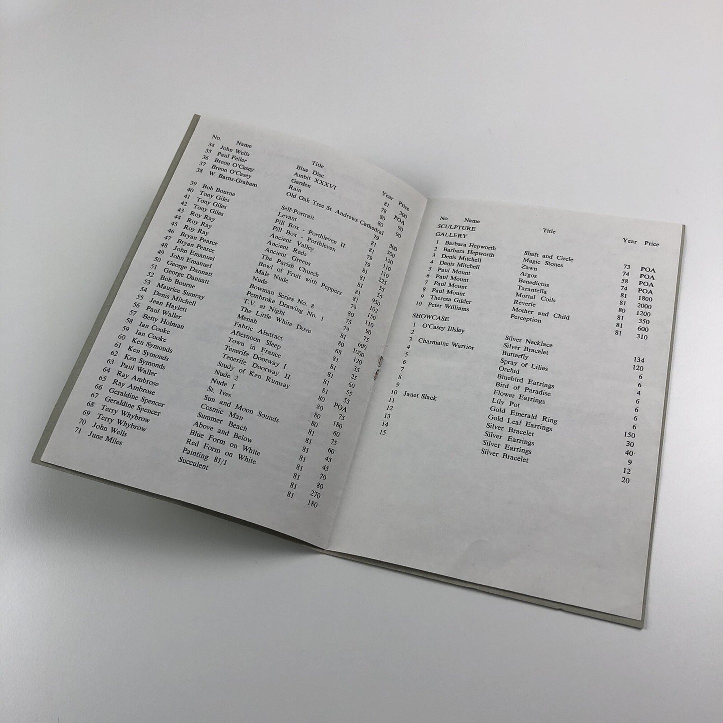 Catalogue – Penwith Summer exhibition 1981 | Penwith Society of Arts